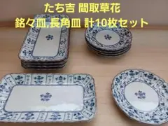 Item thumbnail for item 139b6bb9-129a-4dd1-bfef-7506e9c71a71