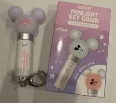 Item thumbnail for item 930299fd-6817-4a95-8826-2bb44976d57e