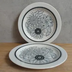 Item thumbnail for item f2eed755-3f87-4036-8d5a-dc3fe1bf65f7