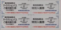 東武動物公園 入園券 2枚ほか 2026年12月期限 -f