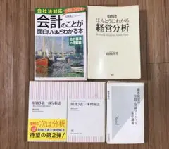 Item thumbnail for item e606fd2a-c544-4af1-8d16-60155cda0b33