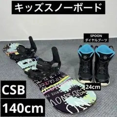 Item thumbnail for item a28bd2a3-091a-4b9a-984b-f0bbaaaeef9e