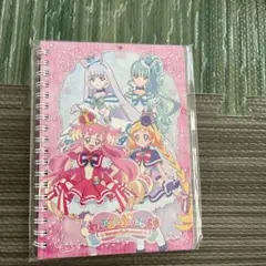 Item thumbnail for item f04f601d-446b-4467-a11c-c8868593f29d