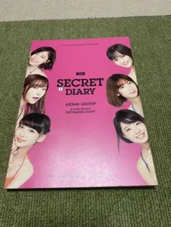 Item thumbnail for item ce10b0d8-3af8-4842-9c46-b40d5541adec