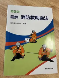 ましゅまろ♡様 リクエスト 2点 まとめ商品
