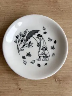 Item thumbnail for item 5bc8f685-90ac-467b-bd11-abacd675e275