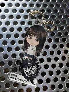 Item thumbnail for item e6af020e-d5fe-4a89-9b08-3ece3c7a41ac