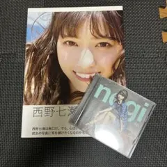 Item thumbnail for item c852cb88-af50-4ef8-9b1d-6f3a2f8ac6f7