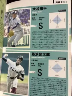 美品・大谷翔平選手掲載・野球小僧 2011ドラフト総決算号 - メルカリ