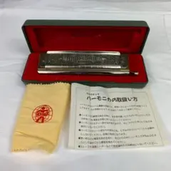 谷川製作所 バラバラ真鍮製 車両キット キハ80 - メルカリ