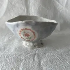 Item thumbnail for item 880f9181-d6bc-45a6-b276-ddded30da1ca