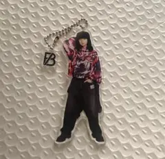 さ。様専用BE:FIRST Masterplan ジュノン アクキー アクスタ