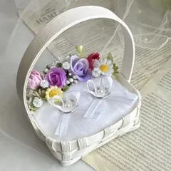 Item thumbnail for item 52bde1b8-4c95-4a3c-88ae-78745c75ea8e