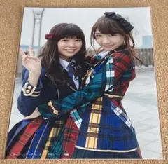 Item thumbnail for item fc21083d-1840-4f35-9042-be0e9c25deac