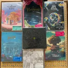 Item thumbnail for item 6396275b-54a8-42f1-b17c-479609cc6f94