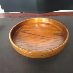 Item thumbnail for item 1b4ef107-05f5-4721-99dc-cd64eb997bc6