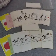 Item thumbnail for item ac015843-a79f-4d84-9bfe-0f081f4ff9c4