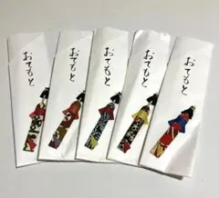 Item thumbnail for item 9df52cd6-1328-487a-9cb6-6b25bdb43686