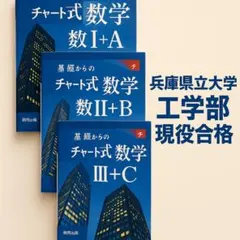 【青チャート3冊セット】数学I+A II+B III+C兵庫県立大学現役合格教材