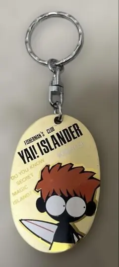 Item thumbnail for item 736112b6-f27d-4338-9047-620ddfcd0332