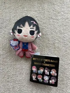 Item thumbnail for item 8c5849d3-bfec-4e2c-85bb-72a05cf3e9cf