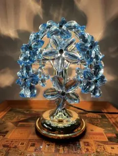 Item thumbnail for item 95866d5f-a37b-48d3-a3ce-e63d6d26fda8