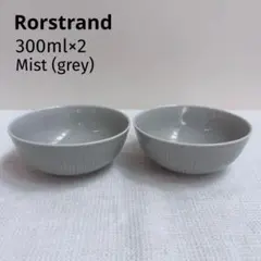 Item thumbnail for item 20483471-c3aa-4cf3-935c-b428dc4788c4