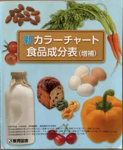 Item thumbnail for item d52b8a2b-9b63-4f64-889c-3c85c00031a5