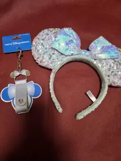 Item thumbnail for item 8604fbd7-fe70-48a0-89e9-5818fffc1845