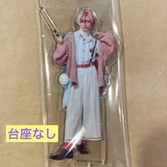 Item thumbnail for item adfb87f5-1016-46ae-b70a-5966e5e47ad4