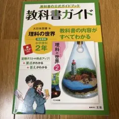 Item thumbnail for item ebeeeae2-c41d-4d9e-bb0d-f65d515a9747