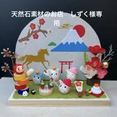 Item thumbnail for item d3b577aa-ca7f-4d58-80a6-b4a9ad0e7253