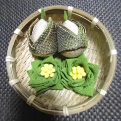 Item thumbnail for item b245e1ee-37f7-4010-874d-8f0d7dea63e6