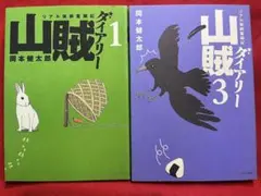 Item thumbnail for item f92e2ece-add9-4450-8d2b-961bf3874408