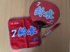 Item thumbnail for item c2a7b029-b4ed-45c6-b852-432c09a45891