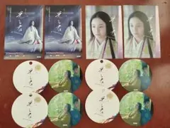 Item thumbnail for item 4dd8d3c0-1c5d-47bf-851e-c00490fb7bbb