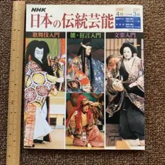 Item thumbnail for item e8eab0d6-f504-4ef4-9d33-cceeb0e188e1