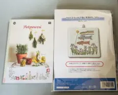 Item thumbnail for item cc3d24ca-2140-47e7-b302-61d85a7053f3