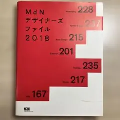 MdNデザイナーズファイル 2018