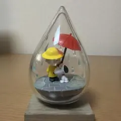 Item thumbnail for item 51f86a91-7278-44cd-97d7-9e6dd39b79d7