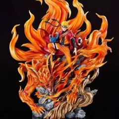 NARUTO ナルト 夜ガイ ガレージキット ガレキ スタチュー①① - メルカリ