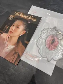 Item thumbnail for item 3c7d0ea6-690b-4666-9e26-d313b80b55cd