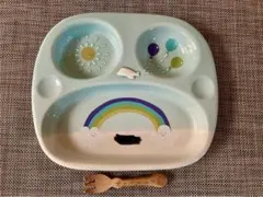 Item thumbnail for item b53b8571-f81a-456e-8850-bf43d0ddff50