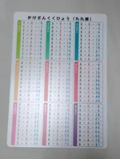 Item thumbnail for item 6efdd630-c165-4e40-a4f6-09e2ff256afb