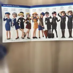 ANA 制服コレクション フィギュアセット