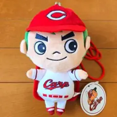 Item thumbnail for item 1dec2661-4c1f-4cf9-a002-3edc4be51b19