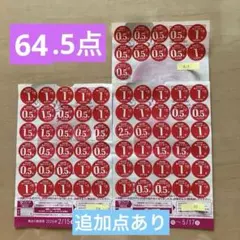 ヤマザキ2026春のパンまつり応募