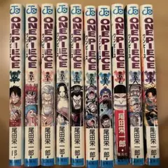 Item thumbnail for item a4c3f6de-b5d4-4a1a-b30a-6fc6c3105b23