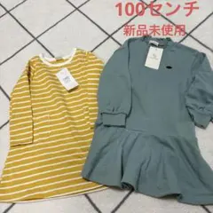 Item thumbnail for item 4041e23c-d6d2-4df7-a89d-78d8c0c98877