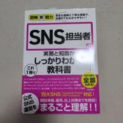 Item thumbnail for item c4726654-0366-4450-b3c5-8843a3fb318e